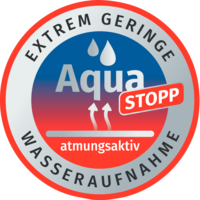 Induline DW-601 Aqua Stopp 3tes Gütezeichen